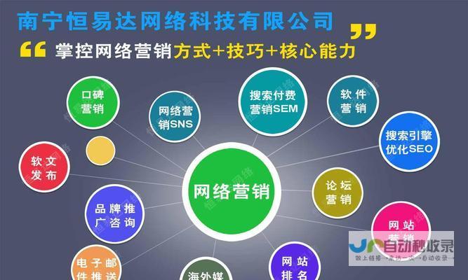 宝应SEO优化：提升网站排名，获得更多宝应本地客户